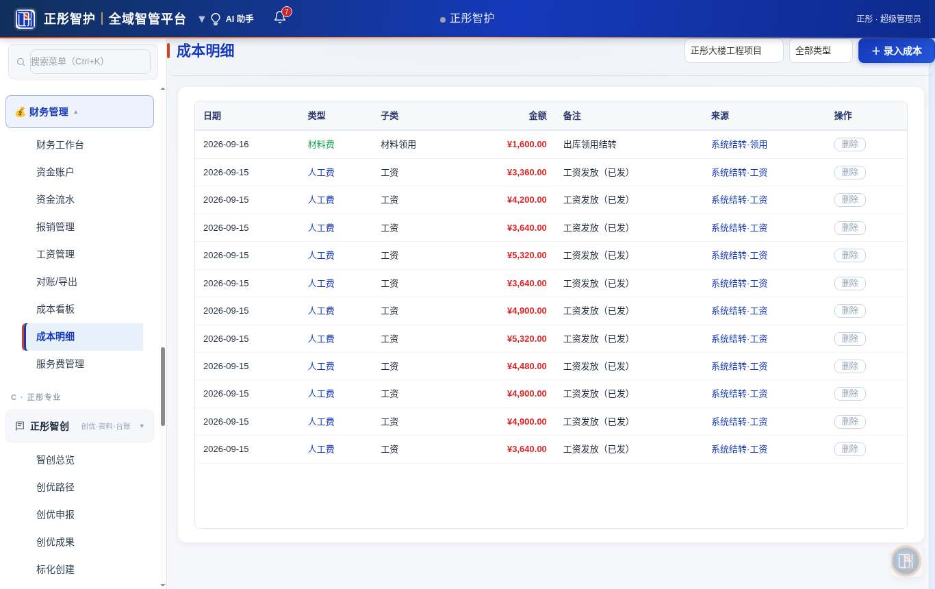 成本明细