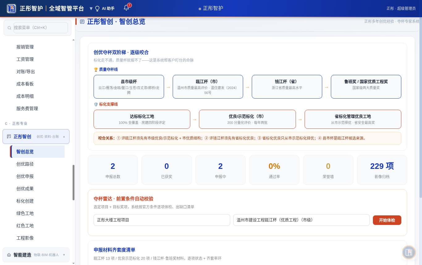 智创总览