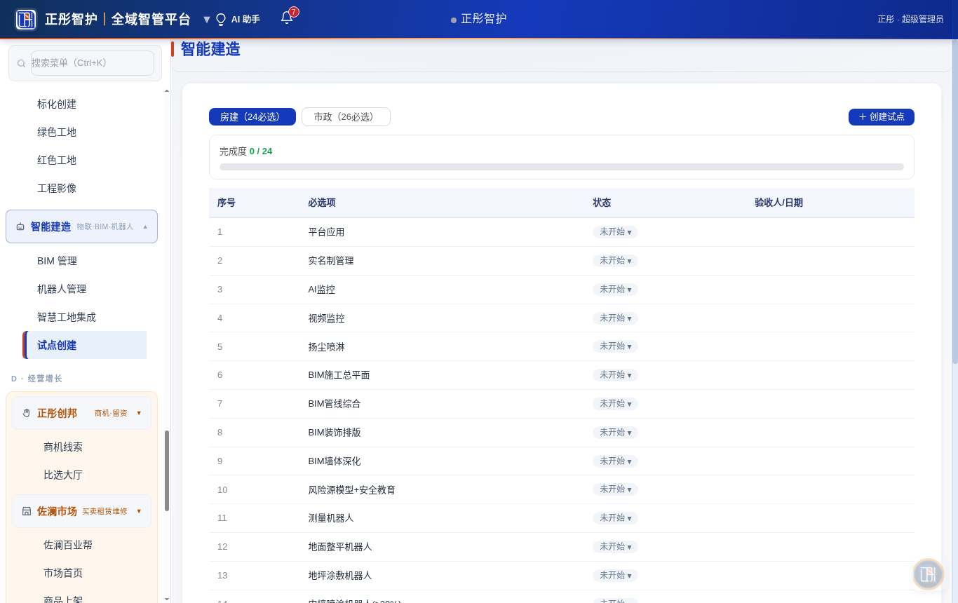 试点创建